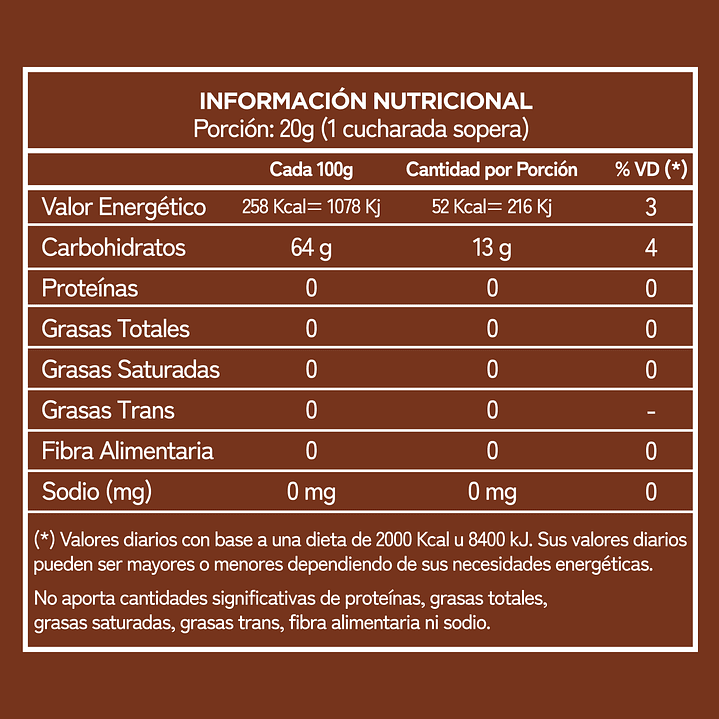 Syrup Amaretti 1 Lt 5