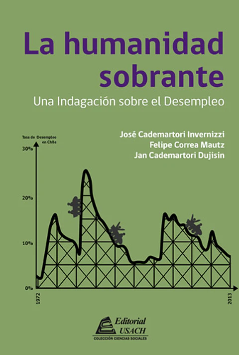La Humanidad Sobrante. Una Indagación sobre el Desempleo