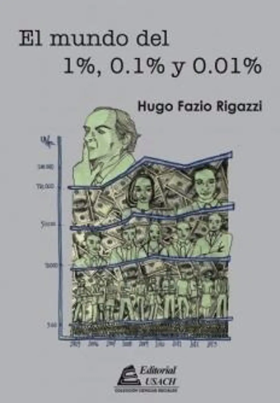 El mundo del 1%, del 0.1% y del 0.01%  1