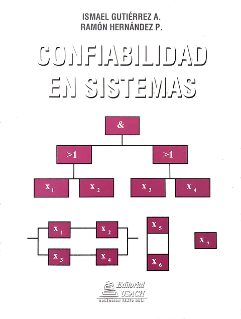 Confiabilidad en sistemas