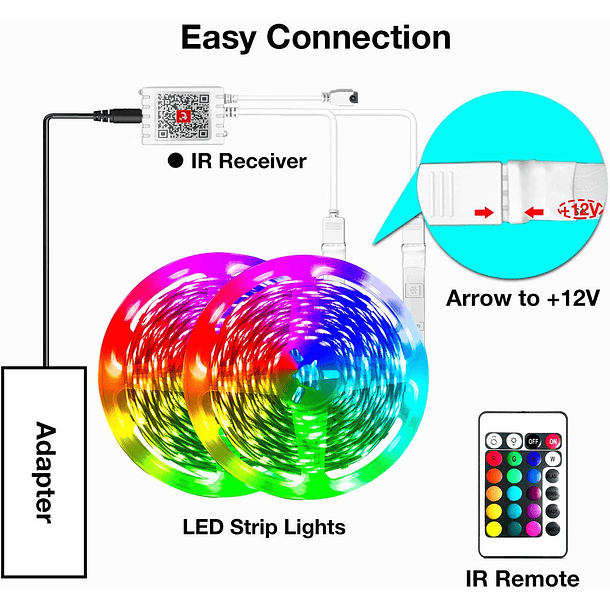 LUCES WIFI AMBIENT RGB 15 METROS - HYRION LED 4