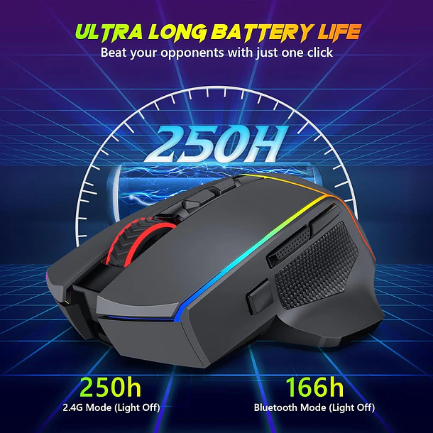 AXE PRO INALAMBRICO RGB - REDRAGON 3