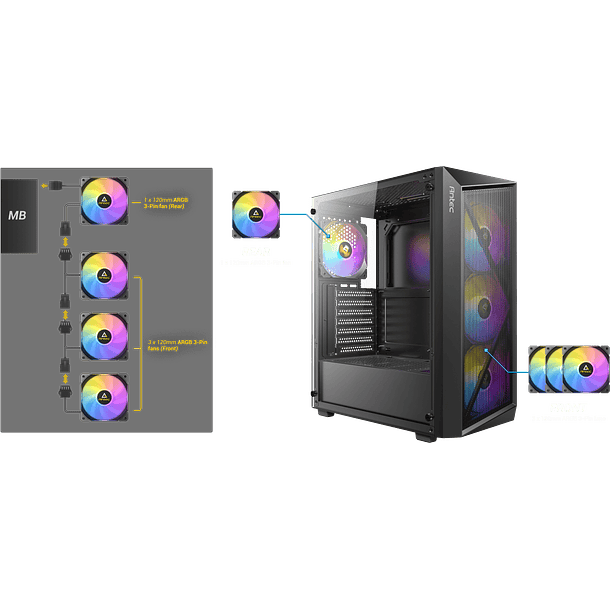 AX67 + 4 FANS ARGB - ANTEC 5