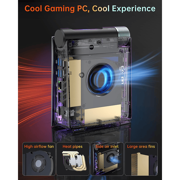 MINI PC / RYZEN 7 8745HS + RADEON 780M 5