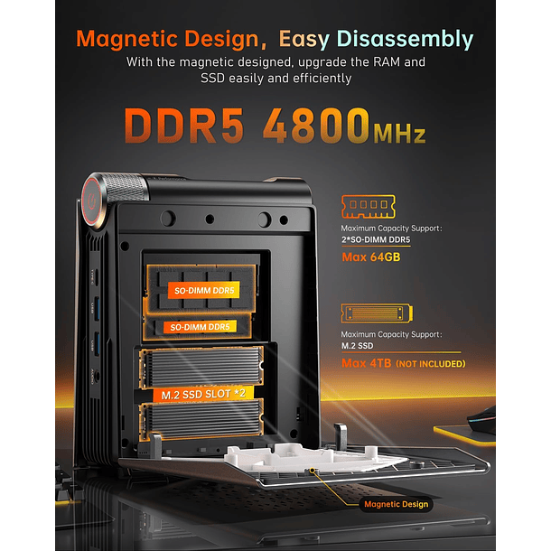 MINI PC / RYZEN 7 8745HS + RADEON 780M 4