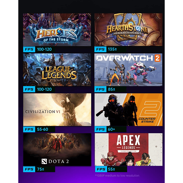 MINI PC / RYZEN 7 8745HS + RADEON 780M 3