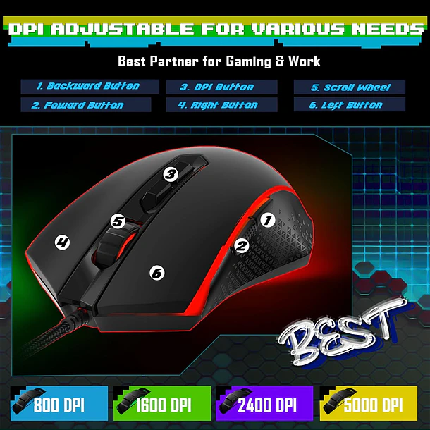 COMBO / 2 EN 1 ESSENTIALS RGB ADVANCED - REDRAGON 3