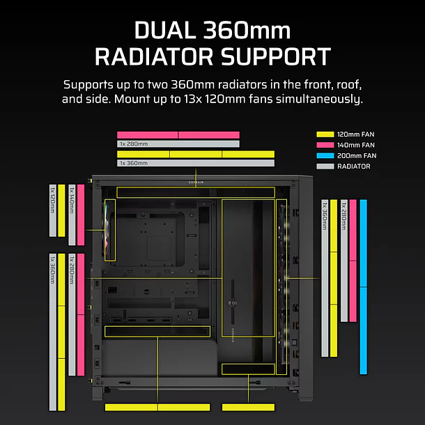 FRAME 4000D BLACK + PANTALLA + 4 FANS RS - CORSAIR 6