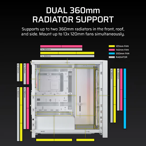 FRAME 4000D WHITE + PANTALLA + 4 FANS RS - CORSAIR 7
