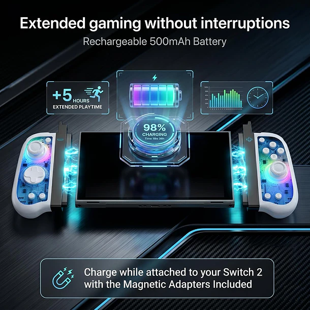 GAMEPAD PARA SWITCH 1 Y 2 RGB - LY GAME 4