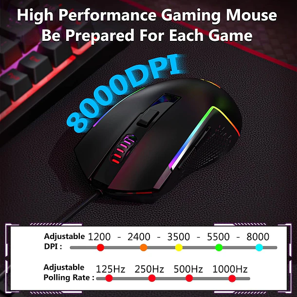 COMBO / 2 EN 1 TECLADO FLY KEY + MOUSE RGB - REDRAGON 4