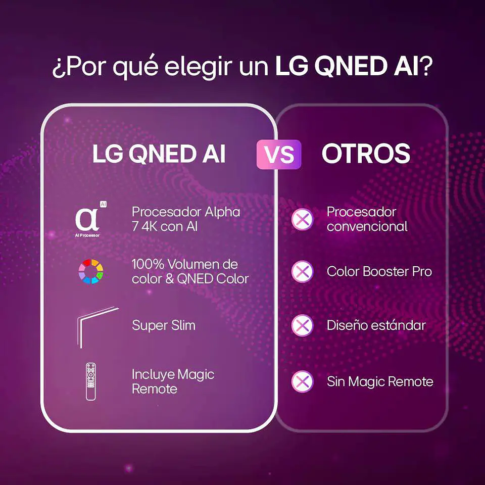 Televisor LG 55 pulgadas QNED Uhd4K Smart TV 55QNED73ASA.AWC 2