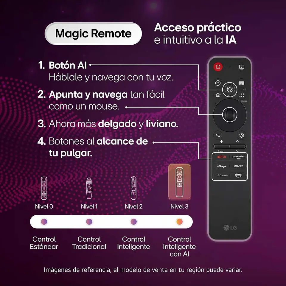 Televisor LG 55 pulgadas QNED Uhd4K Smart TV 55QNED73ASA.AWC 3