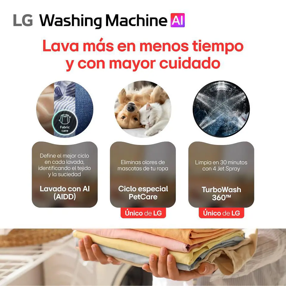 Lavadora Secadora LG Eléctrica 16 Kilos WD16EGNTS6P.AEGECOL WD16EGNTS6P.AEGECOL Gris 7