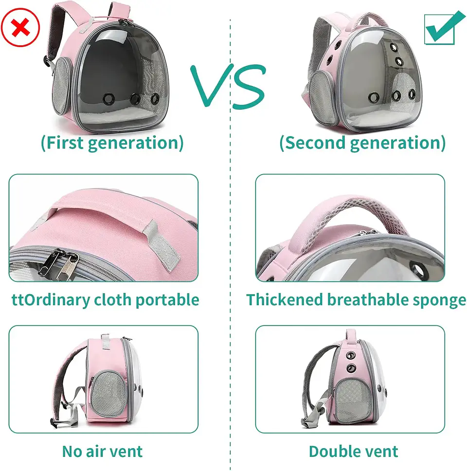Bird Backpack Bird Carrier Travel Bag for Birds ParrotS Small Pet Acrylic Bubble Portable Bird Cage Outdoor Travel Hiking 4