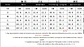 Ropas De Mujeres Print Dresses Vestidos Elegantes Women Vest Dress Sleeveless Summer Beach Bohemian Round Neck Retro Short Dress - Miniatura 14
