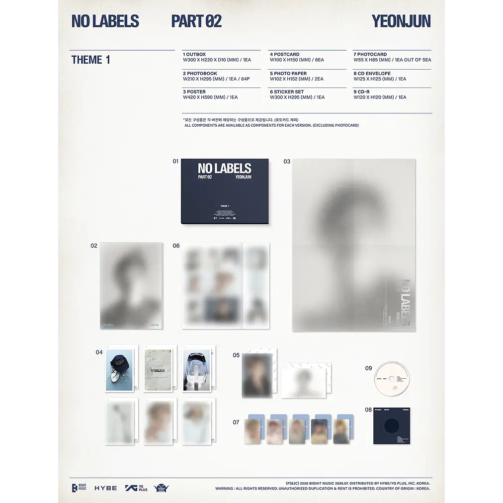 TOMORROW X TOGETHER YEONJUN - NO LABELS PART 02 5
