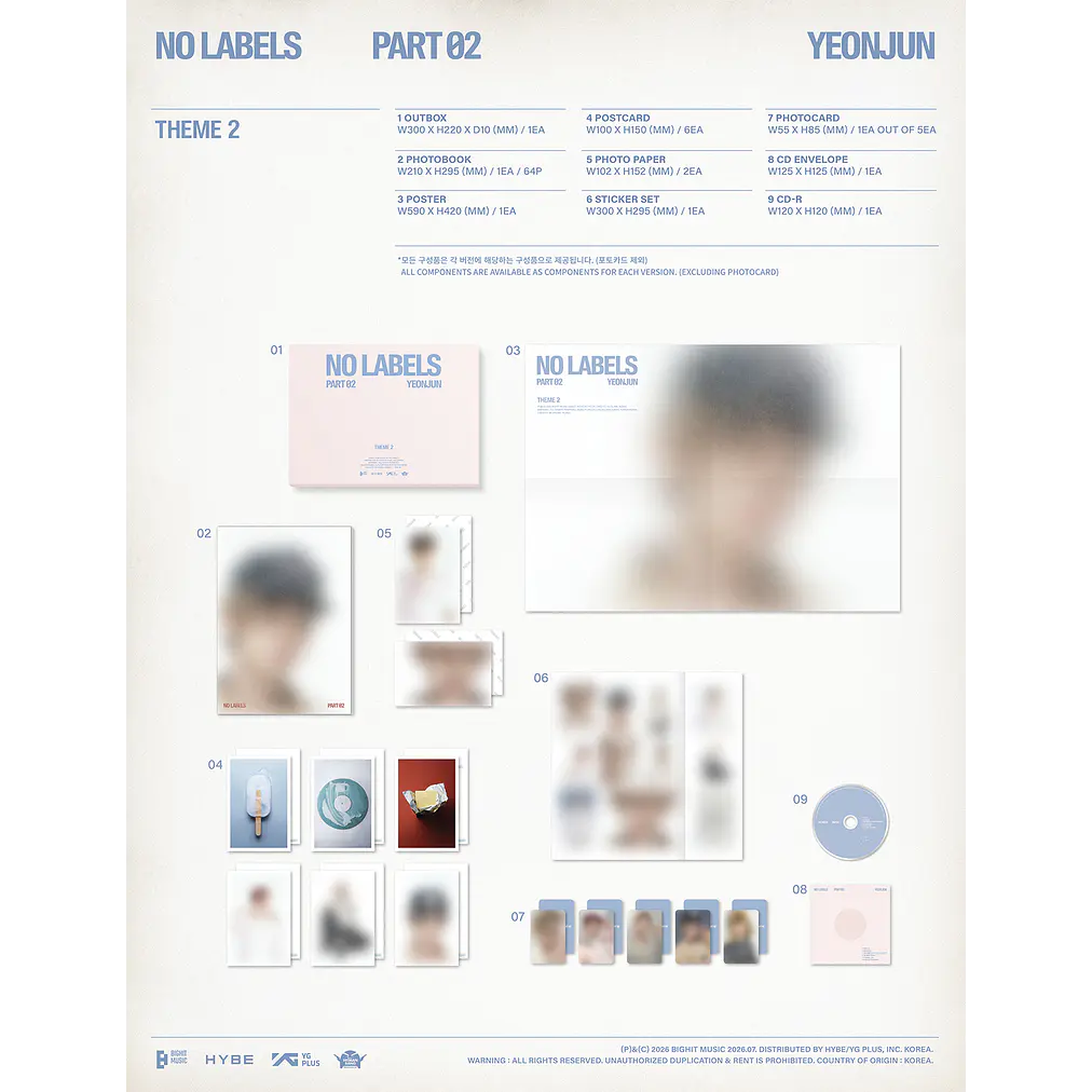 TOMORROW X TOGETHER YEONJUN - NO LABELS PART 02 6