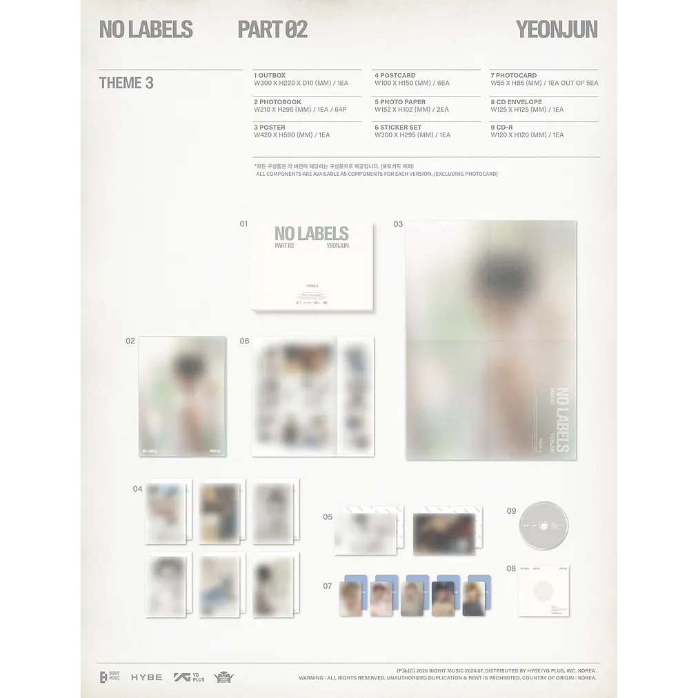 TOMORROW X TOGETHER YEONJUN - NO LABELS PART 02 7