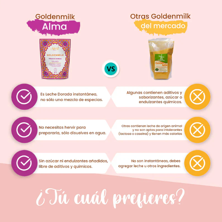 Golden Milk Tradicional 80 gr 5