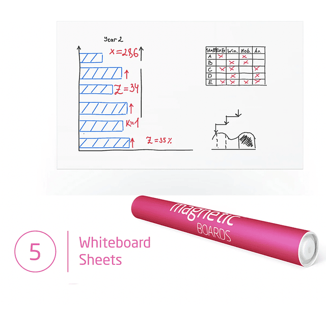 Magnetic Board (Pizarra Magnética)