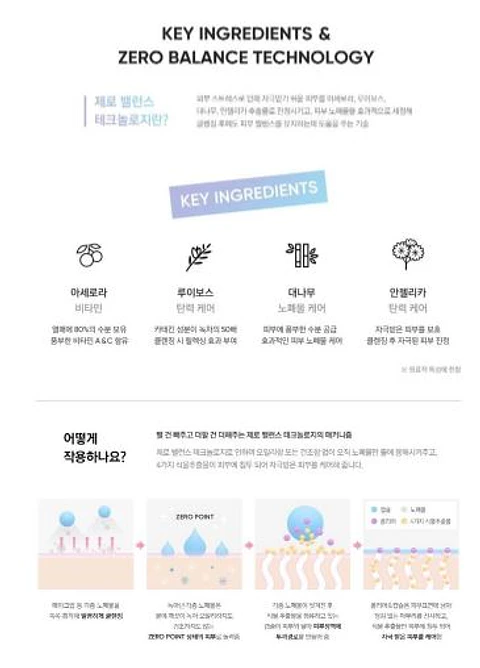 Clean It Zero Cleansing Balm Calming (Banila Co) -100 ml Limpiador oleoso pieles sensibles mixtas y grasas