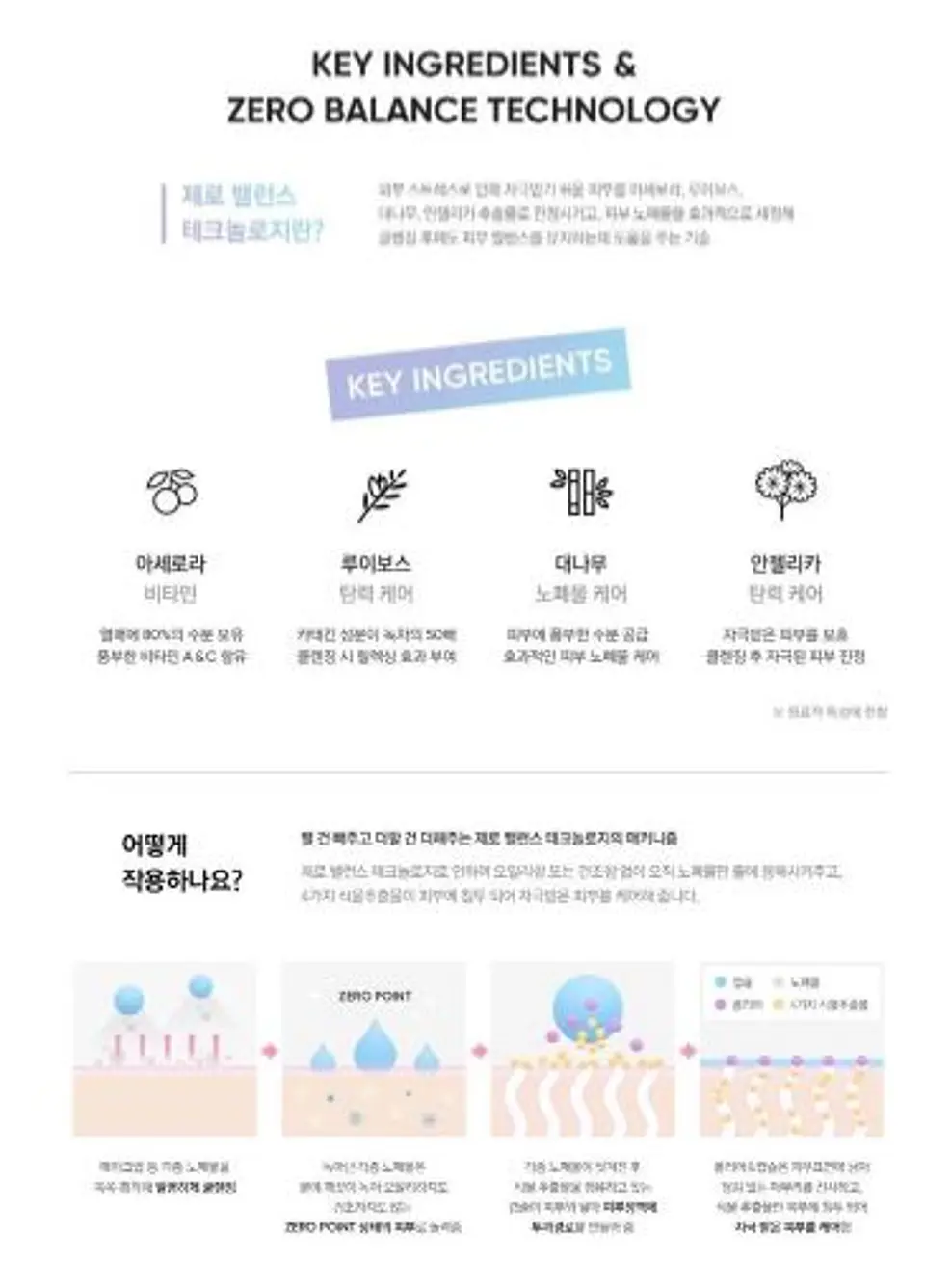 Clean It Zero Cleansing Balm Calming (Banila Co) -100 ml Limpiador oleoso pieles sensibles mixtas y grasas 2