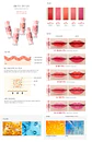 Saemmul Mousse Candy Lip Tint (The Saem) - Tinte de labios cremoso - Miniatura 2