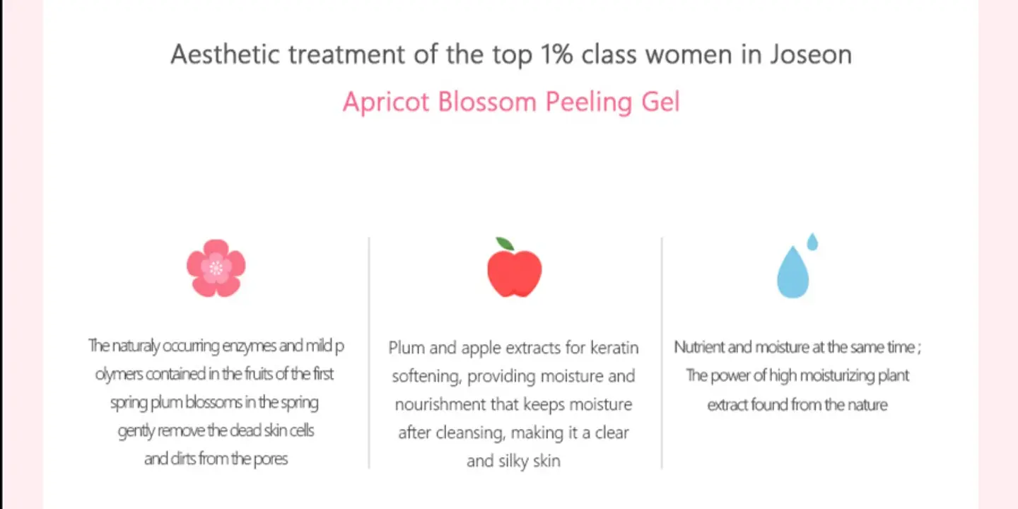Apricot Blossom Peeling Gel (Beauty of Joseon) - 100ml  Gel exfoliante 3