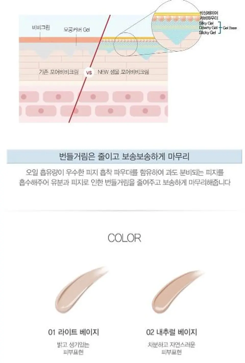 Perfect Pore BB Cream (The Saem) - 30ml Tonos #01 Light beige o #02 Natural Beige 2