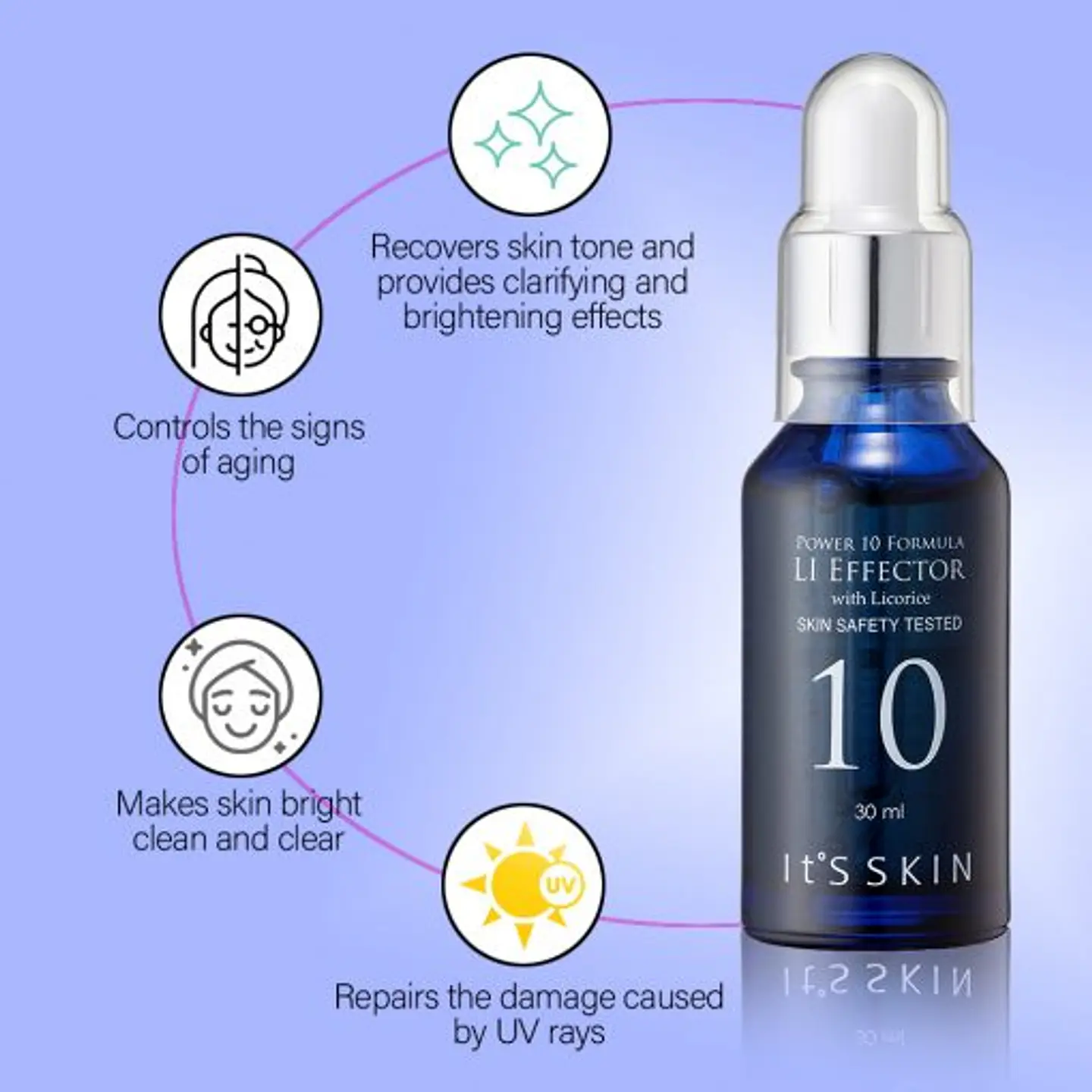 Power 10 Formula LI Effector Firefighter (It's Skin) - 30ml Serum rosácea, anti acné 2
