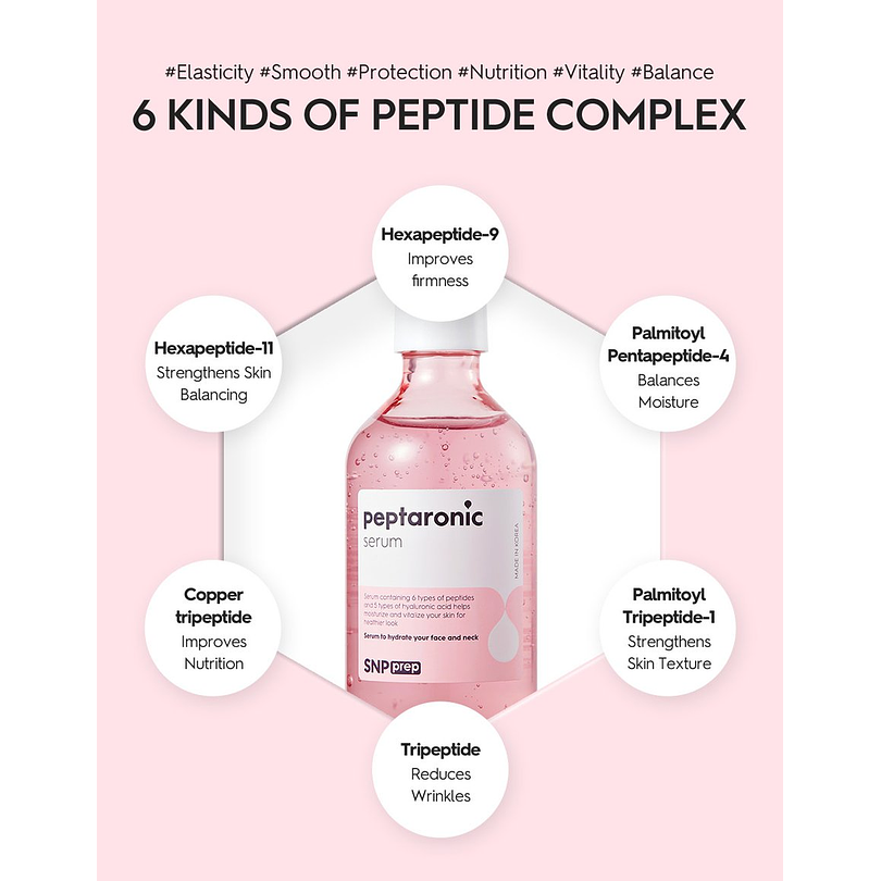 Prep Peptaronic Serum (SNP) -220ml Serum tamaño grande anti envejecimiento pieles deshidratadas 7