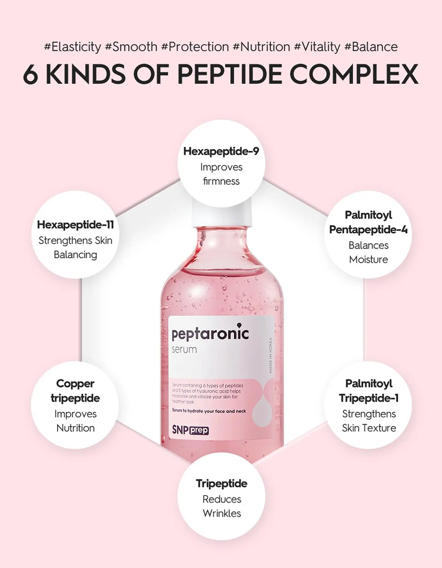Prep Peptaronic Serum (SNP) -220ml Serum tamaño grande anti envejecimiento pieles deshidratadas 7