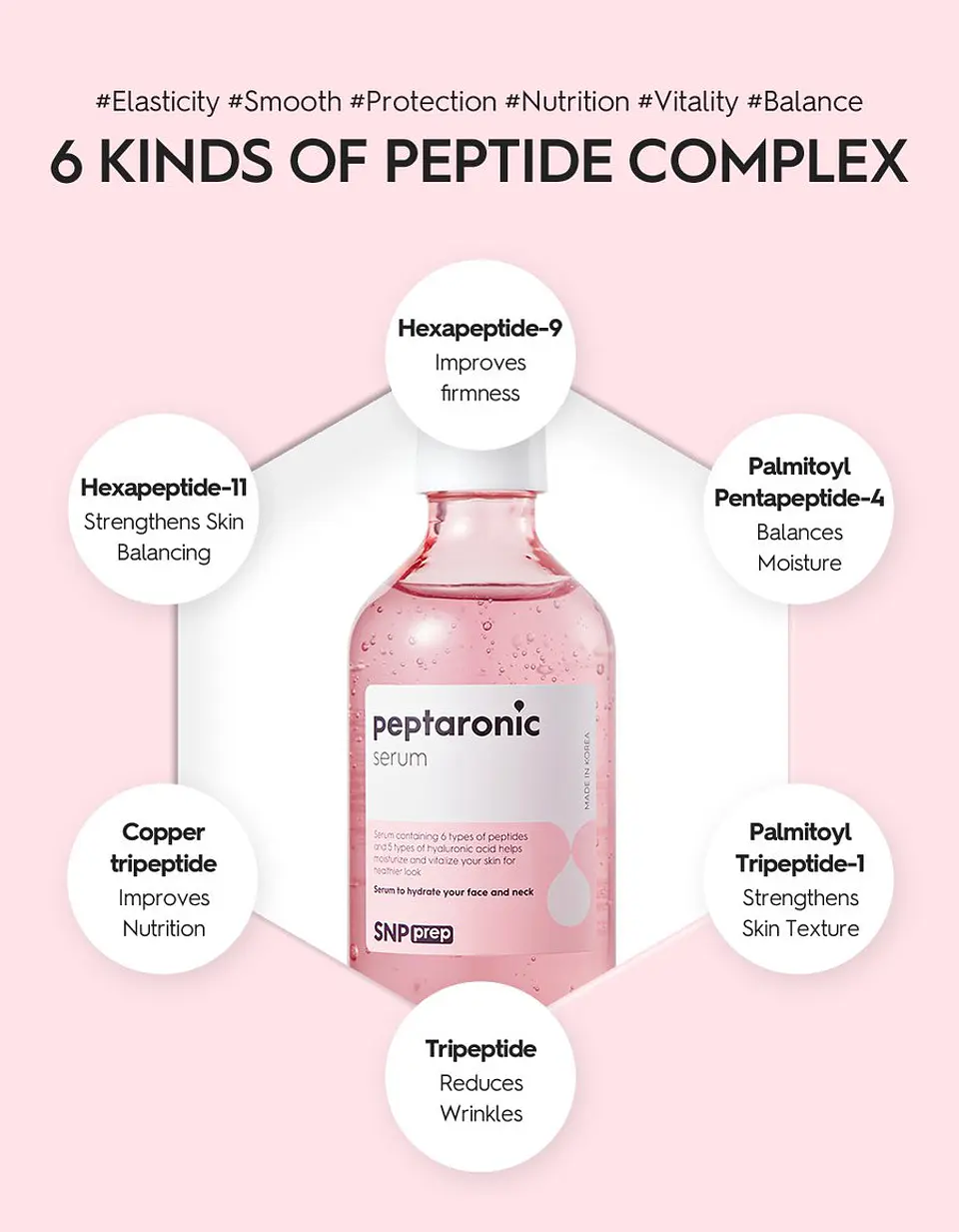 Prep Peptaronic Serum (SNP) -220ml Serum tamaño grande anti envejecimiento pieles deshidratadas 7