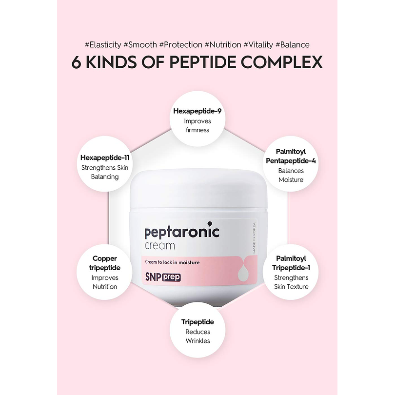 Prep Peptaronic Cream (SNP) -55ml Crema hidratante anti envejecimiento pieles sensibles y deshidratadas 1