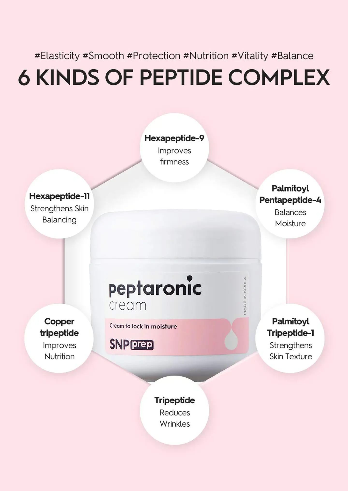 Prep Peptaronic Cream (SNP) -55ml Crema hidratante anti envejecimiento pieles sensibles y deshidratadas 1