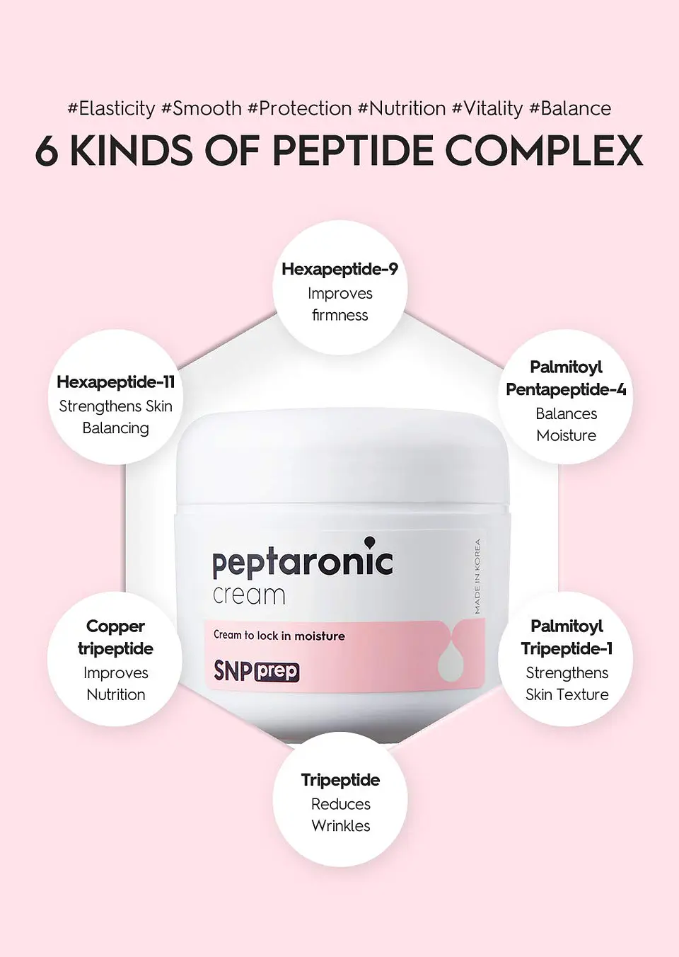 Prep Peptaronic Cream (SNP) -55ml Crema hidratante anti envejecimiento pieles sensibles y deshidratadas 1
