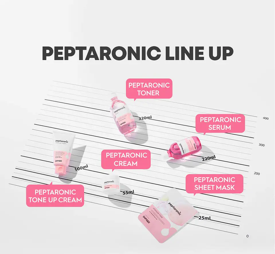 Prep Peptaronic Cream (SNP) -55ml Crema hidratante anti envejecimiento pieles sensibles y deshidratadas 7