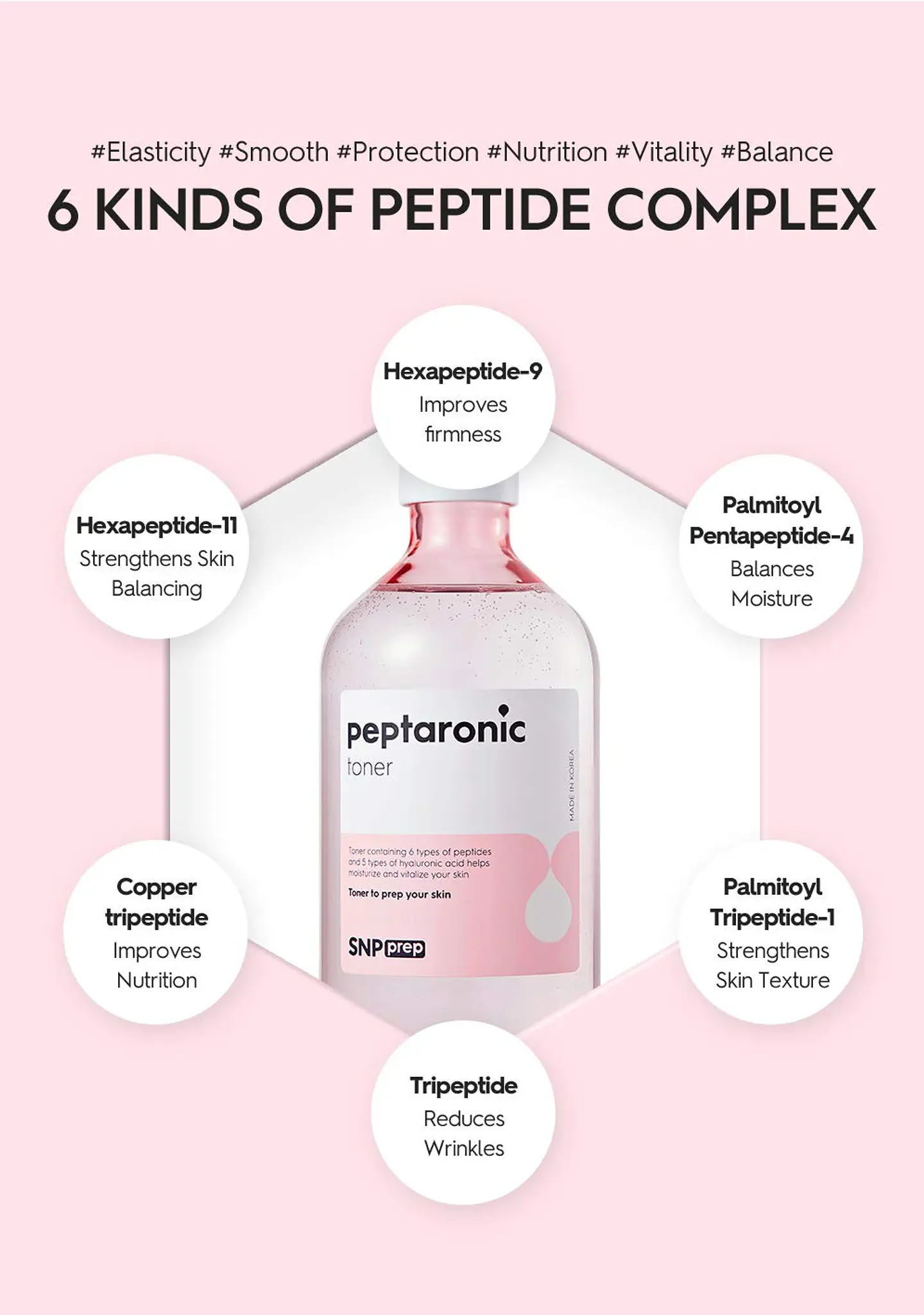  Prep Peptaronic Toner (SNP) - 320ml Tónico hidratante anti envejecimiento pieles sensibles y deshidratadas 3