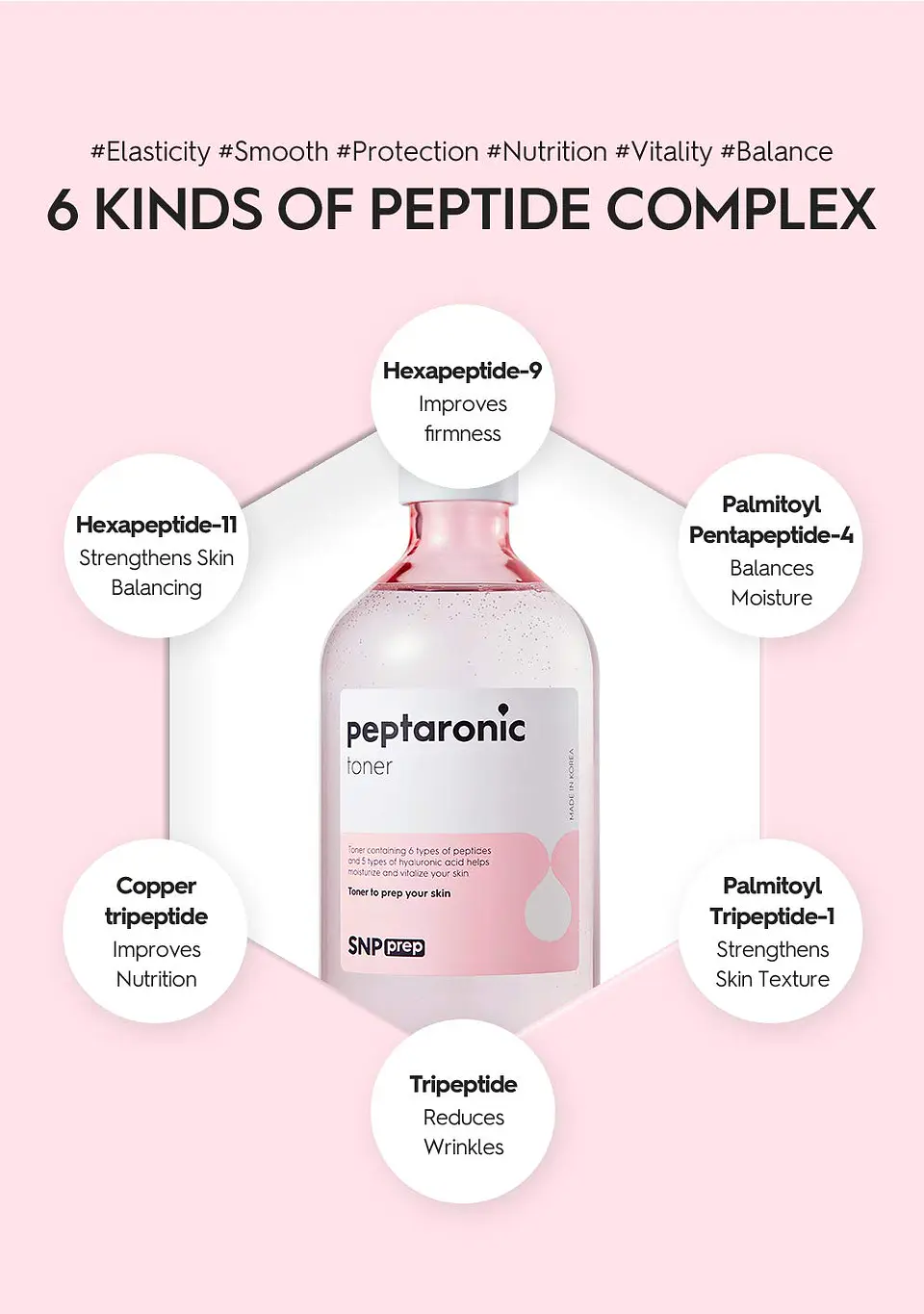  Prep Peptaronic Toner (SNP) - 320ml Tónico hidratante anti envejecimiento pieles sensibles y deshidratadas 3