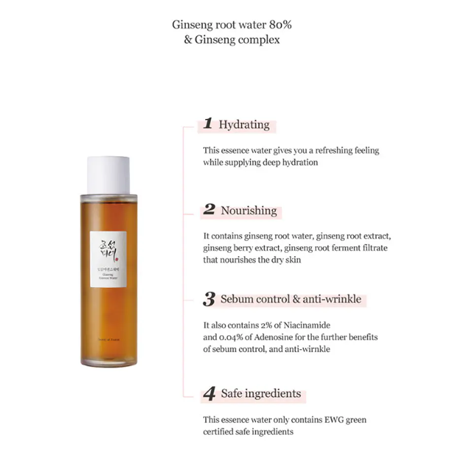 Ginseng Essence Water (Beauty of Joseon) - 150ml Tónico nutritivo,  aclarante, anti edad  11