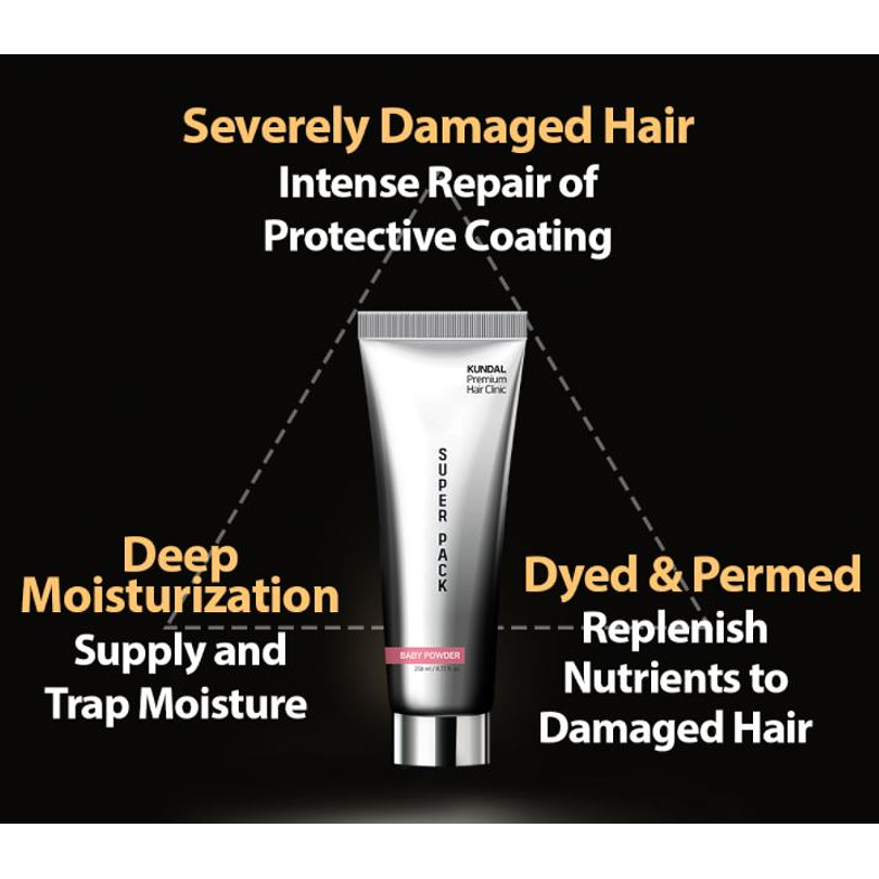 Premium Hair Clinic Super Pack (Kundal) - 258ml Mascarilla hidratante, reparadora y nutritiva para el cabello 10
