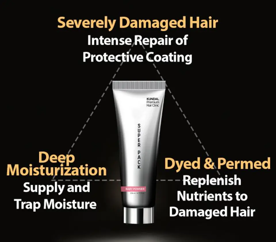 Premium Hair Clinic Super Pack (Kundal) - 258ml Mascarilla hidratante, reparadora y nutritiva para el cabello 10