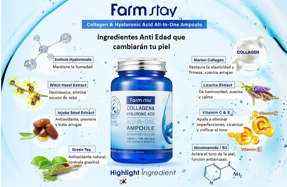 Collagen & Hyaluronic Acid Ampoule (Farm Stay) -250ml Serum colágeno antiarrugas tamaño grande 2