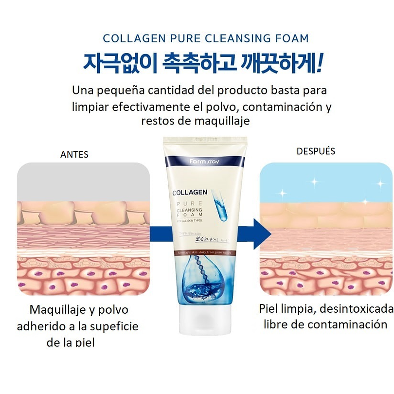 Collagen Pure Cleansing Foam (Farm Stay) - 180ml Espuma limpiadora antienvejecimiento 4