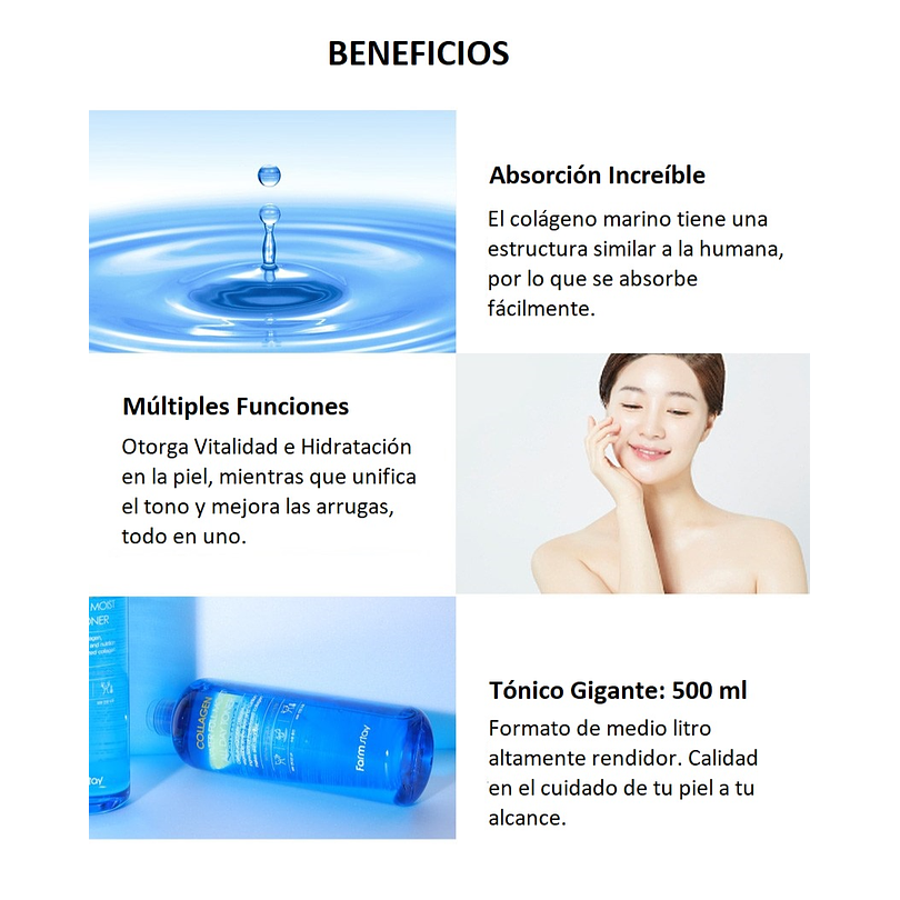 Collagen Water Full Moist All Day Toner (Farm Stay) -200ml Tónico de Colágeno y niacinamida 3