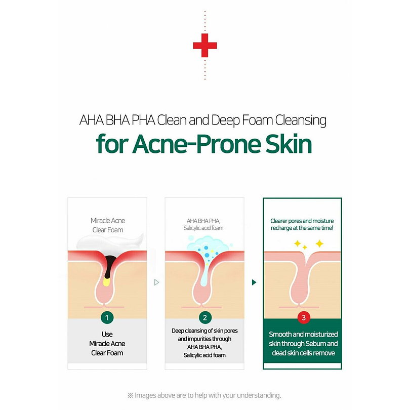 AHA-BHA-PHA 30 Days Miracle Acne Clear Foam (Some By Mi) – 100ml Limpiador pieles problemáticas 3
