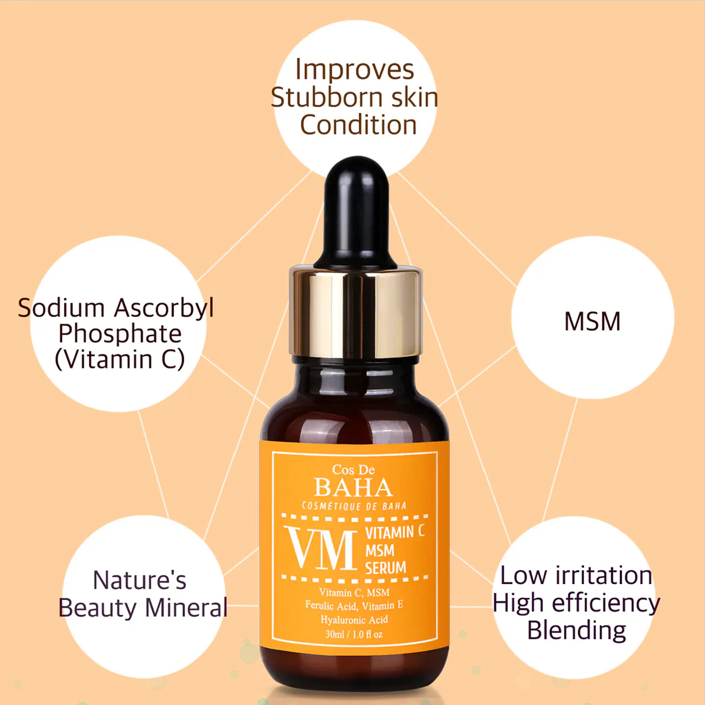  VA Vitamin C 15% Serum (Cos de BAHA) -30ml Serum aclarante con 15% de vitamina C 4