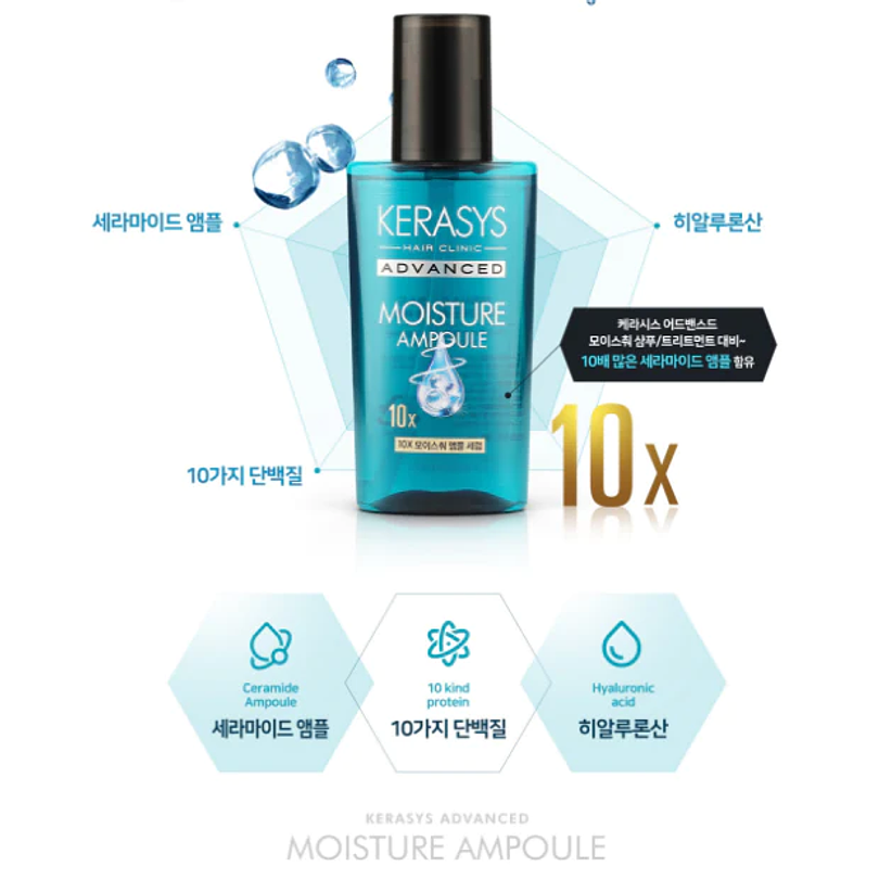 Advanced 10X Moisture Ampoule (Kerasys) - 80ml Serum Cabello Hidratante 2