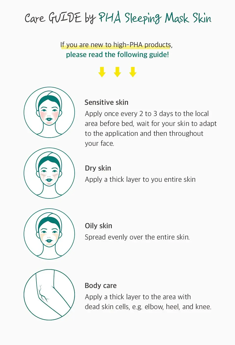 Clear Skin PHA Sleeping Pack (Isntree) - 100ml Mascarilla nocturna exfoliante suave 7